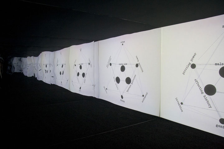 Flaka Haliti, <i>Me, You and Everyone we Know</i>, video installation, October 54 Salon: No One Belongs Here More Than You, The Bring In Take Out Living Archive Belgrade Edition, October/November 2013, photo: Tina Smrekar